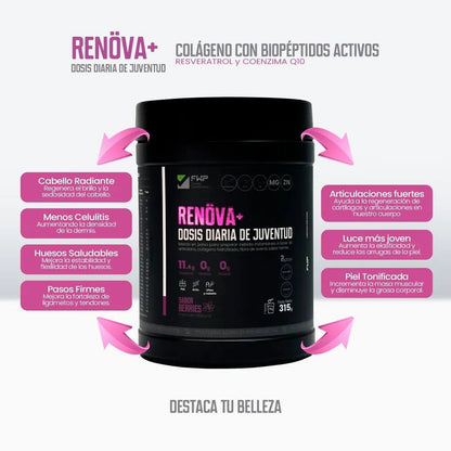 RENÖVA+  COLAGENO